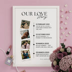 Our Love Story personalized timeline framed print with Polaroid couple photos and milestone dates