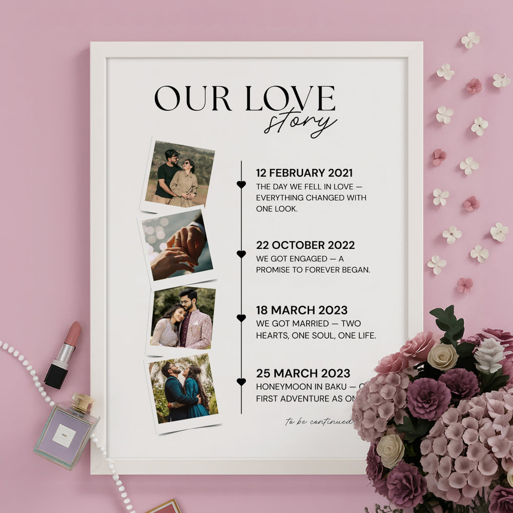 Our Love Story personalized timeline framed print with Polaroid couple photos and milestone dates